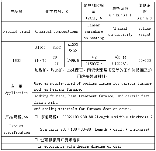 多晶氧化鋁纖維貼面塊